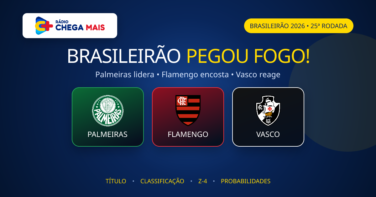 Capa: Brasileirão pega fogo: Palmeiras lidera, Flamengo encosta e Vasco reage